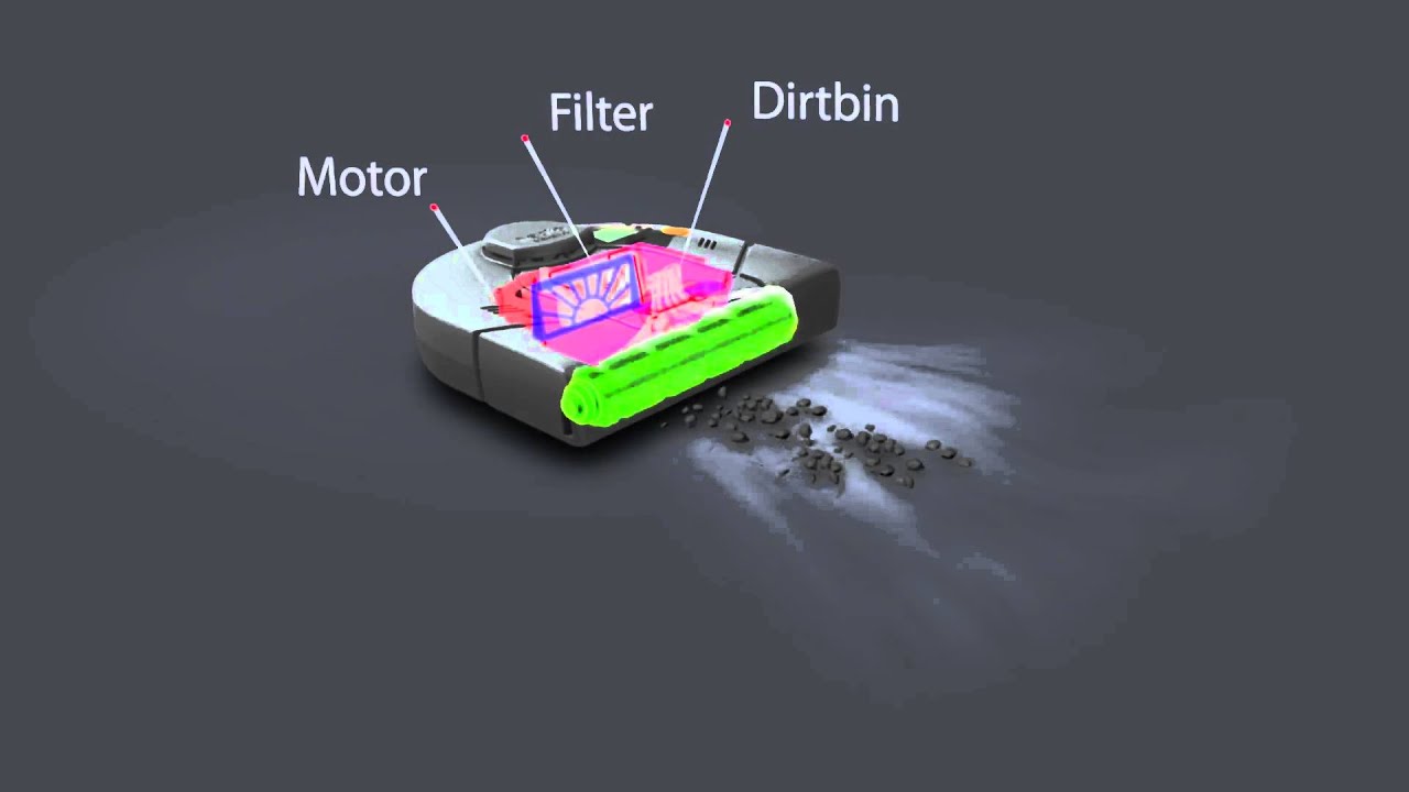 Neato Robotic Vacuum Cleaner - Suction Animation